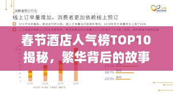 春节酒店人气榜TOP10揭秘，繁华背后的故事与趋势洞察