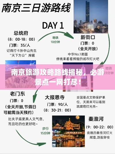 南京旅游攻略路线揭秘，必游景点一网打尽！