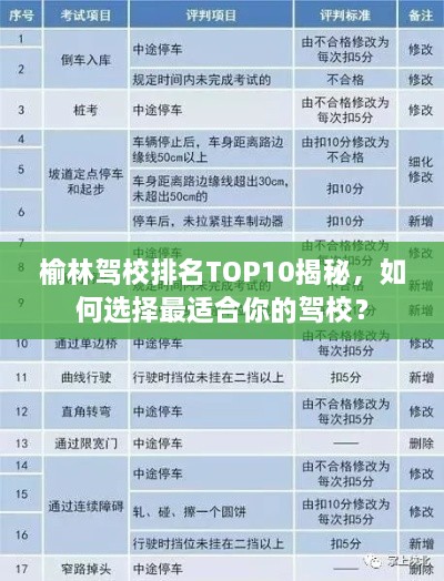 榆林驾校排名TOP10揭秘，如何选择最适合你的驾校？