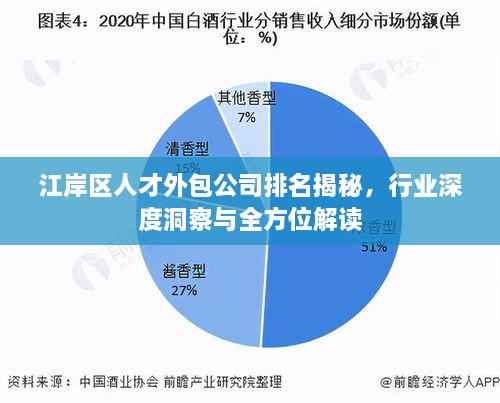 江岸区人才外包公司排名揭秘，行业深度洞察与全方位解读