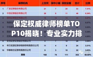 保定权威律师榜单TOP10揭晓！专业实力排名前十名揭晓