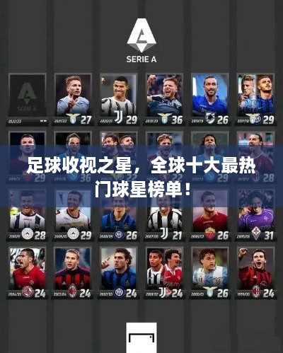 足球收视之星，全球十大最热门球星榜单！