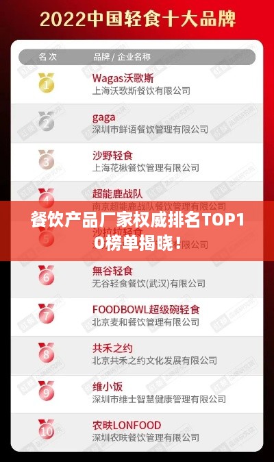 餐饮产品厂家权威排名TOP10榜单揭晓！