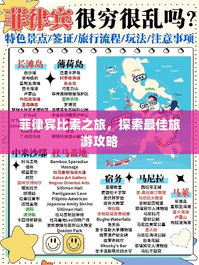 菲律宾比索之旅，探索最佳旅游攻略