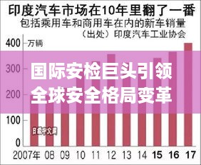 国际安检巨头引领全球安全格局变革