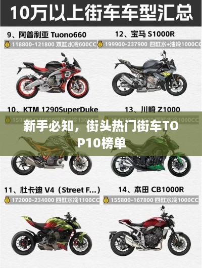 新手必知，街头热门街车TOP10榜单