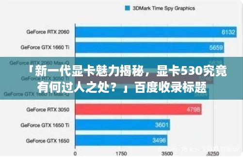 「新一代显卡魅力揭秘，显卡530究竟有何过人之处？」百度收录标题