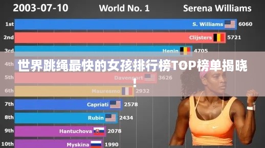 世界跳绳最快的女孩排行榜TOP榜单揭晓！