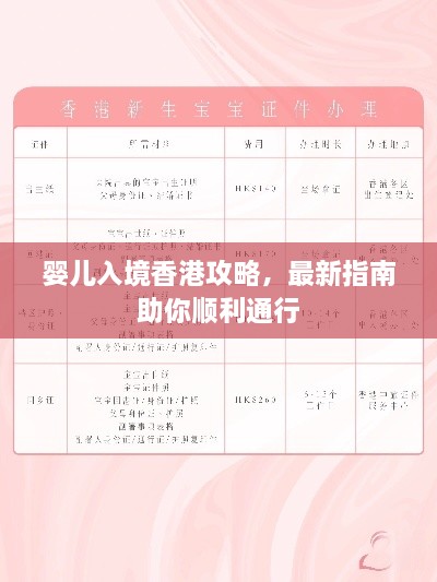 婴儿入境香港攻略，最新指南助你顺利通行