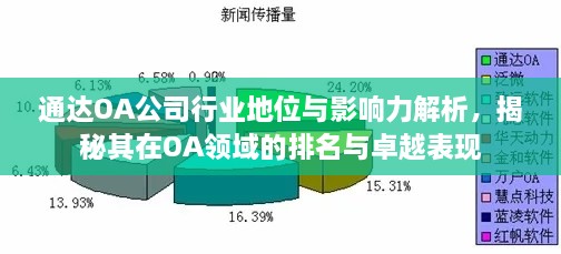 通达OA公司行业地位与影响力解析，揭秘其在OA领域的排名与卓越表现
