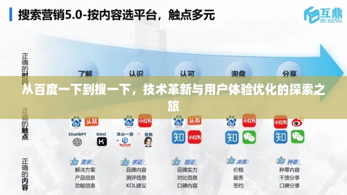 从百度一下到搜一下，技术革新与用户体验优化的探索之旅