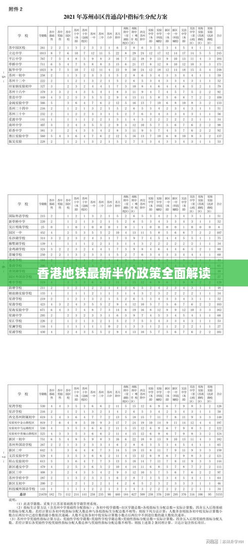 香港地铁最新半价政策全面解读