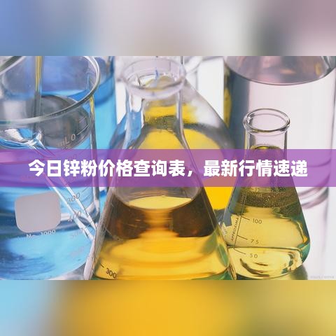 今日锌粉价格查询表，最新行情速递