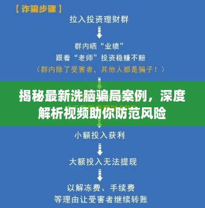 揭秘最新洗脑骗局案例，深度解析视频助你防范风险